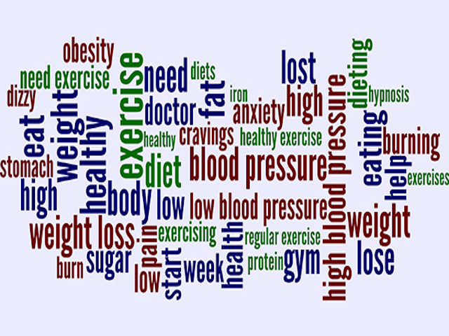 Health Issues